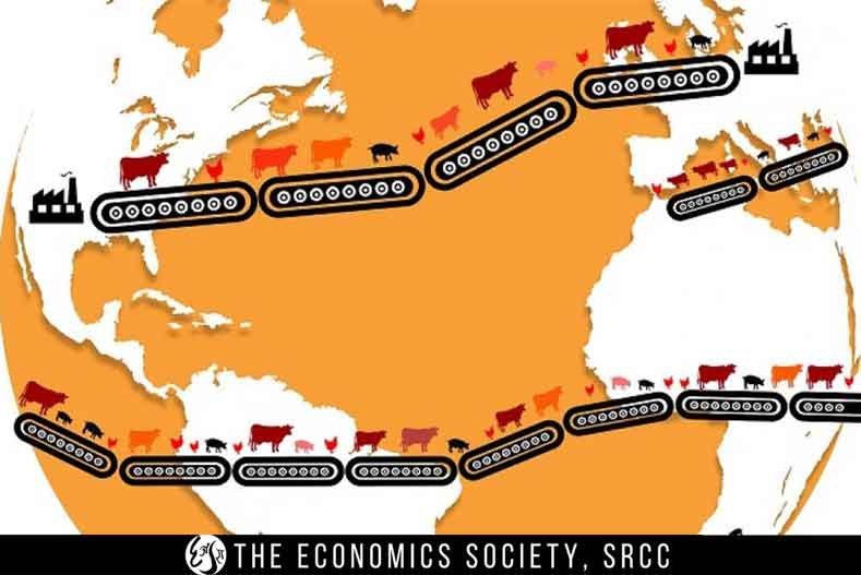 Meat, Dairy and Global Warming - Ecosocsrcc